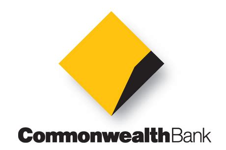 sending money overseas commonwealth bank.